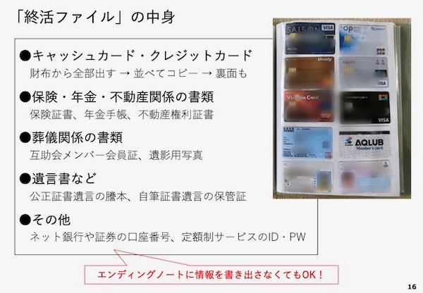 終活ファイルの中身